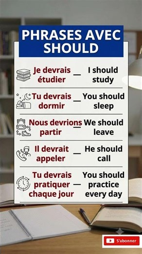 Sentences with "Should" #beginnerenglish #learn #easyenglish #english #englishlearning