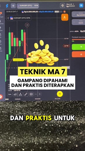 GEN Z DEMEN NIH SAMA YANG BEGINII🔥 #fyp #xyzbca #stockity #stockityid