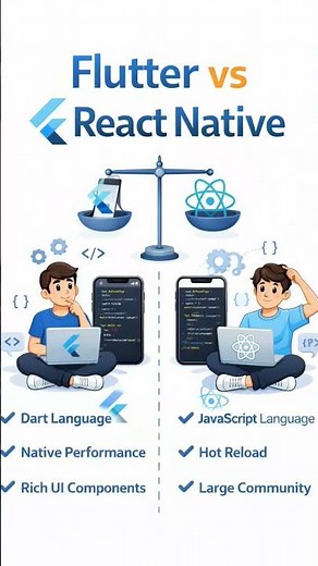 Flutter vs React Native | Which is Better in 2026? #flutter #coding