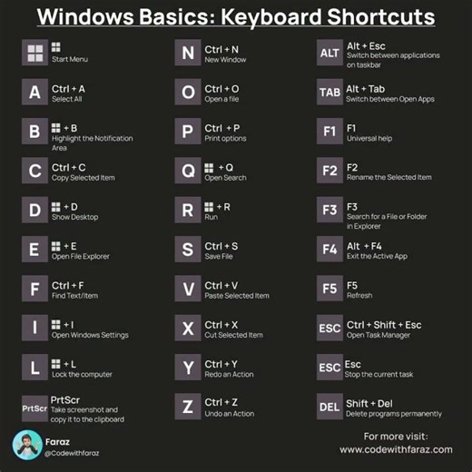 Top Windows Shortcut Keys You MUST Know! 💻 #shorts
