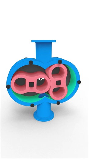 Lobe Pump Explained | Rotary Positive Displacement Pump Mechanism #mechanism #machinic