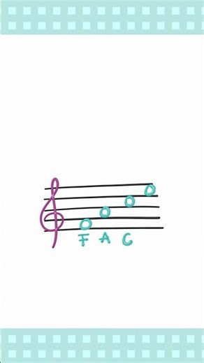 Step 4: Never forget these notes! (F - A - C - E)