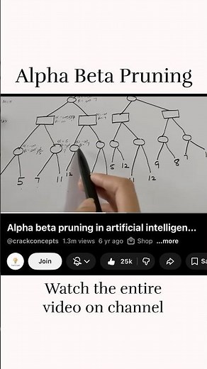 Alpha Beta Pruning explained in 30 seconds #youtubeshorts #shorts #ytshorts