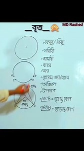 1.3M views · 10K reactions | #student #dse #biology #students...