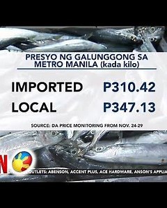 Presyo ng galunggong, pumalo sa P400/kilo sa ilang pamilihan | SONA
