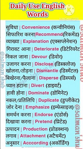 🗣️💯English Speaking Practice, Daily Use Word Meaning, Basic Word Meaning, Spoken English Words