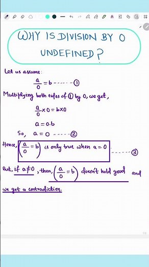 Why You Can’t Divide by 0 — The Quickest Visual Proof Ever! #mathshorts #division #quickmath