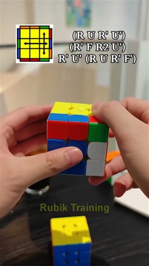 PLL Guide: Speed-Up Tips You Must Know #rubikscube