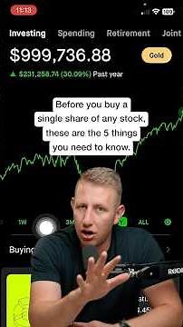 Stock Buying Checklist