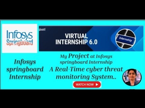 My Project at Infosys Springboard Internship | Real-Time Cyber Threat Monitoring Dashboard | Demo