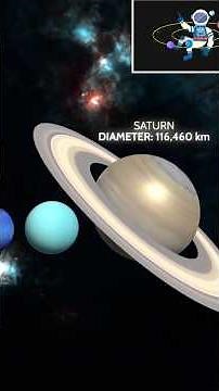 Planet Size Comparison in 4K | From Mercury to the Sun 🌍☀️