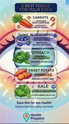 5 Powerful Foods to Improve Eye Health Naturally 🥕 #shorts