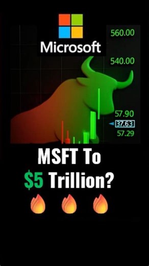 MSFT Top stock to buy! Microsoft - Buy range #ai #trading t