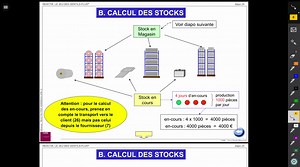 calcul des en-cours Reactik