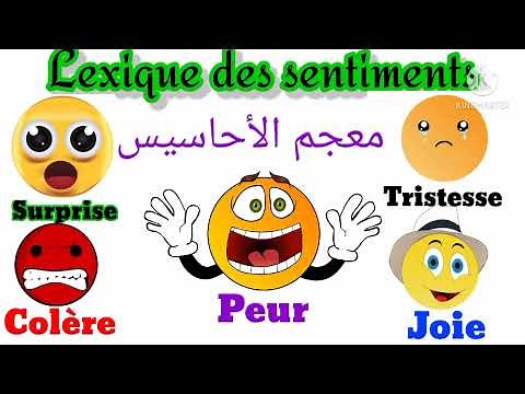 Lexique des Sentiments Exprimer un sentiment de manière appropriée (tous les niveaux)
