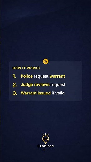 What is Search Warrant? Explained Simply