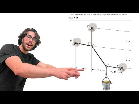 Determine the force in each cord for equilibrium of the 60-kg bucket - 3-12