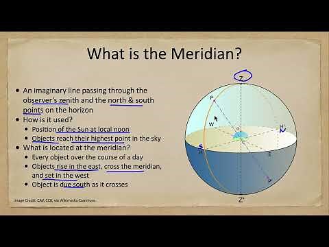 Celestial Sphere - The Meridian