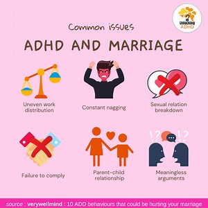 UnlockingADHD - How ADHD Can Impact A Marriage