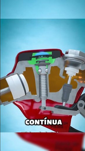 This is how a gas pump works