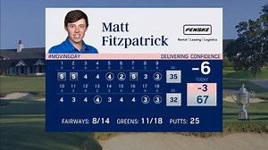 102K views · 55 reactions | Matt Fitzpatrick's performance in the third round of the PGA Championship earns him the spotlight of this week's Moving Day, presented by Penske. | Golf Channel | Facebook