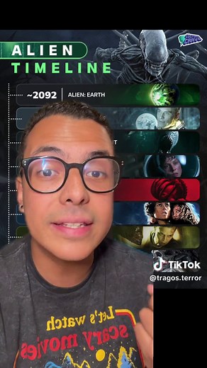 Cronología Completa para Ver la Saga Alien