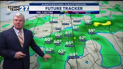 Looking through your weekend weather forecast