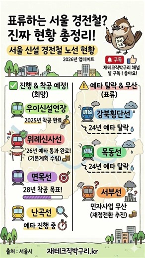 서울 경전철 희비 교차! 되는 노선과 안 되는 노선 딱 정해드립니다 (2026 최신)