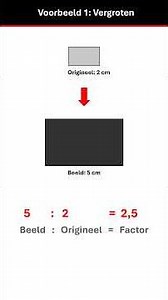 Hoe bereken je de vergrotingsfactor ? #vergrotingsfactor #getalenruimte #wiskundeuitleg