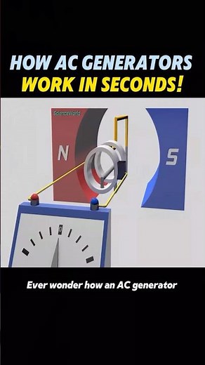 How AC generators work in seconds #foryou #knowledge #science #usa