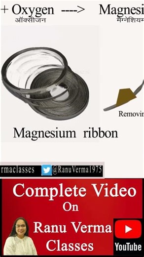 Activity 1.1 |Class 10: Chemical reactions and equations |Balancing Mg +O2 | CBSE NCERT Science