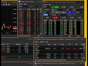 CenterPoint Sterling Trader Pro Tips: Level 2 Configuration
