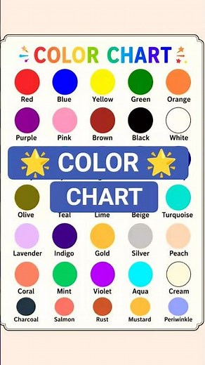 🔴 Color Chart for Beginners | Learn Colors in English Easily 🌈