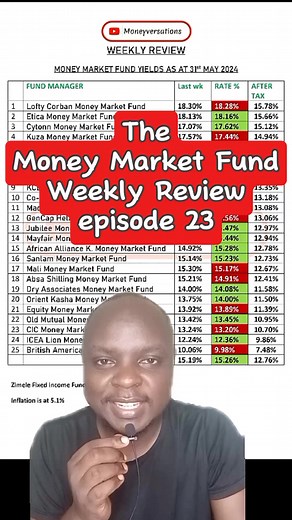 Money Market Fund Weekly Review | May 2024 Performance & Investment Insights