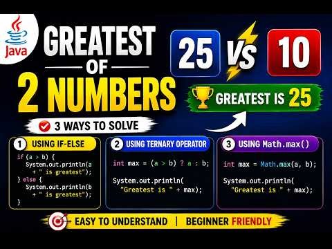 Java Program to Find Greatest of Two Numbers 🔥