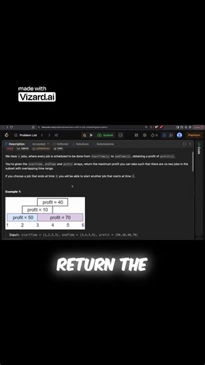 The Maximum Profit Job Scheduling Problem Defined