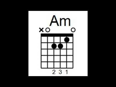 A Minor Chord On Guitar : Diagram & Sound