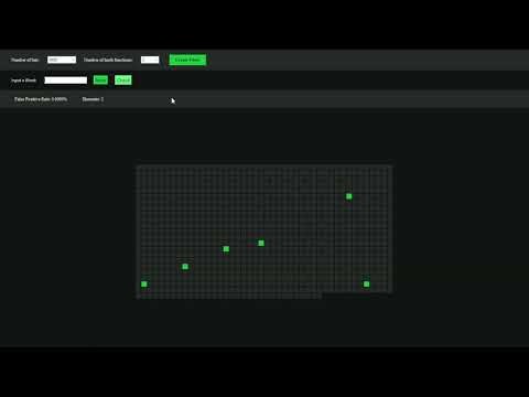 Bloom Filter Demo