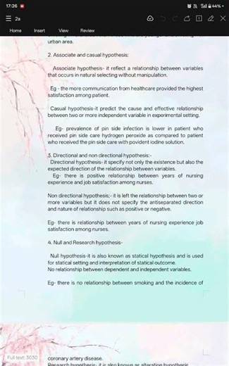Nursing notes of Research topic ( hypothesis)