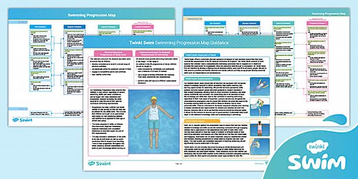 Twinkl Swim: Swimming Progression Map