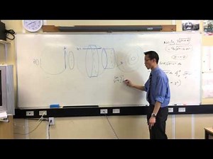 Volume of a Sphere: Three Different Derivations