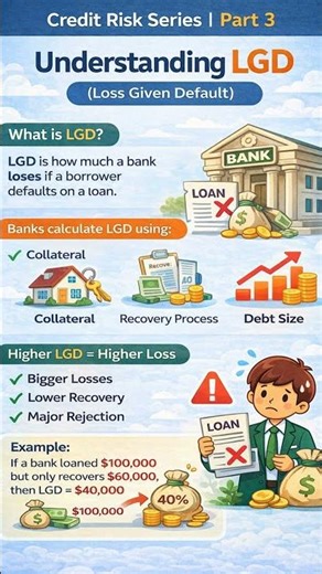 Credit Risk Series | Part 3 💡What is LGD? (With a simple example)