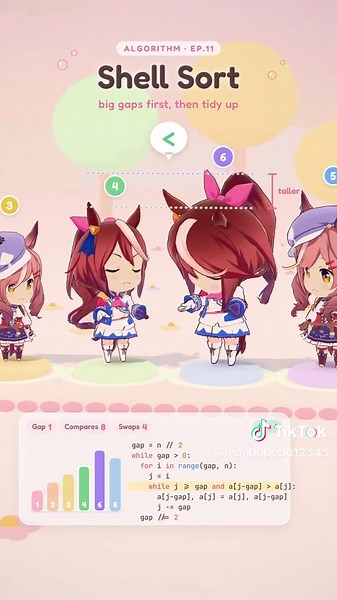 Mambo: Shell Sort #UmaMusume #Mambo #Hachimi #SortingAlgorithm #algorithm #coding #shellsort
