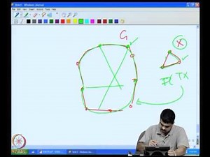 Mod-07 Lec-39 Graph minors and Hadwiger's conjecture