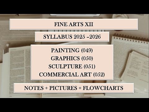 Class 12 Fine Art Syllabus 2025-26| Painting(049), Graphic (052),Sculpture (051),Commercial Art(052)
