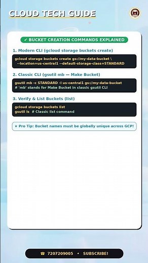How to Create a Google Cloud Storage Bucket Using gcloud CLI & gsutil | 2026 Guide