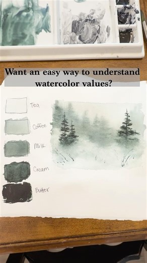 Watercolor Values Made Easy (Tea to Butter method)