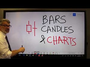Lesson 11: Bars and Candles and Charts in forex trading