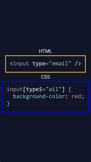 10 Attribute CSS Selectors (End with) #css #cssselector #html