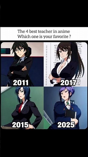 The anime world keeps giving us unforgettable teachers, and every generation has its own favorite.